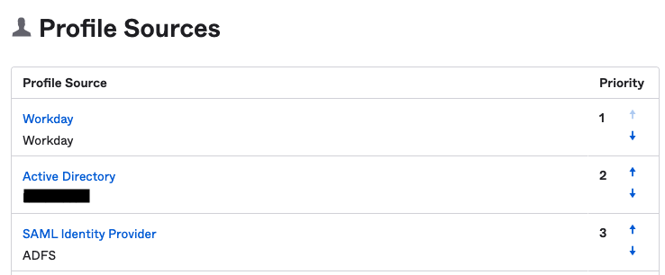 Okta User Sources